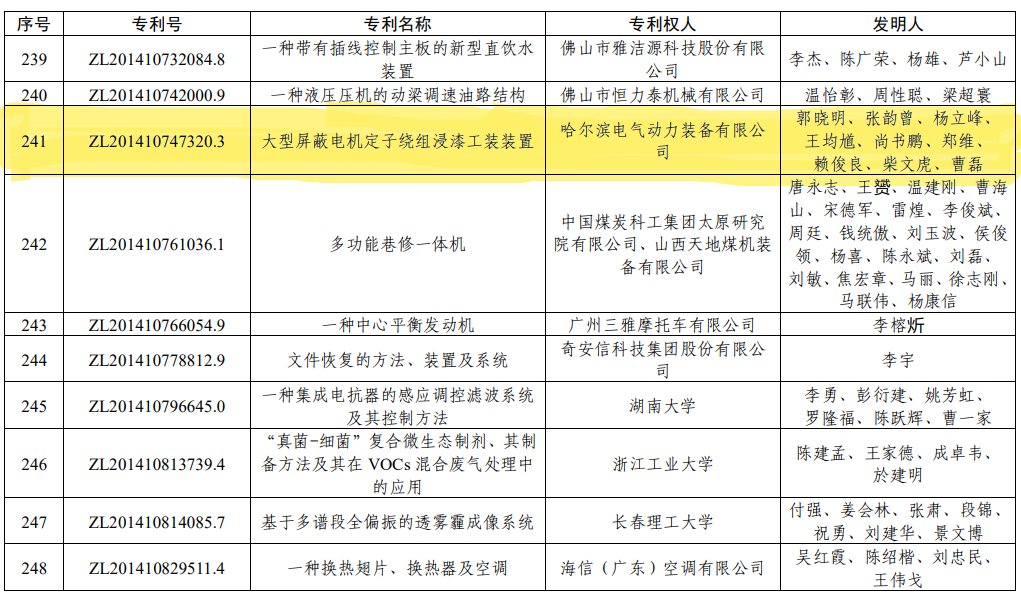 Z6·尊龙凯时(中国区)人生就是搏!