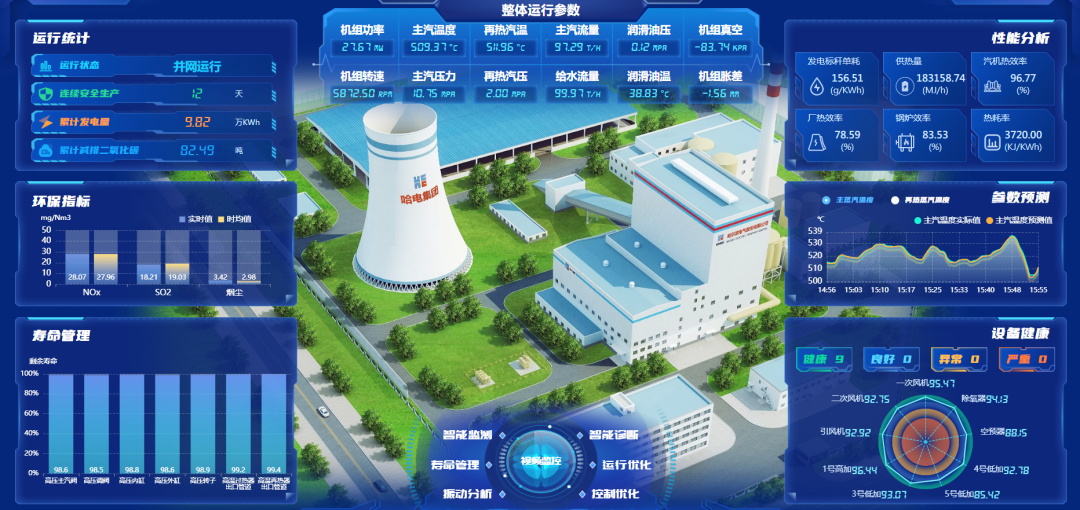 Z6·尊龙凯时(中国区)人生就是搏!